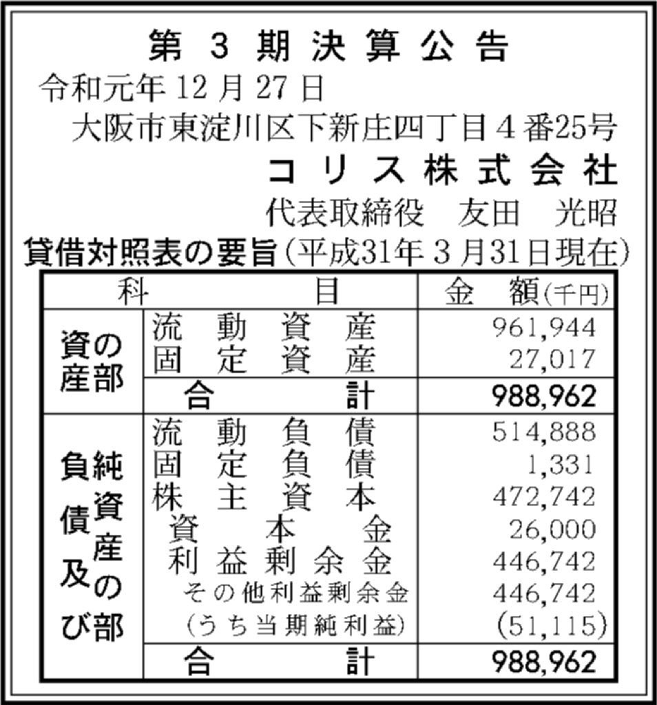 コリス_決算公告