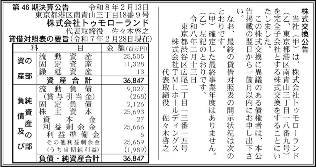 トゥモローランド_決算公告