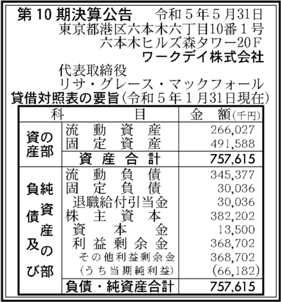 ワークデイ_決算短信