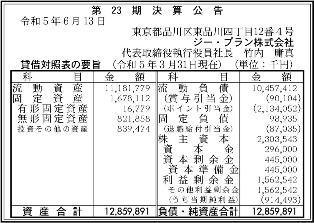 ジー・プラン_決算公告