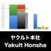 ヤクルト本社_グラフ_決算情報_アイキャッチ