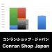 コンランショップ・ジャパン_グラフ_決算情報_アイキャッチ