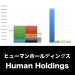 ヒューマンホールディングス_グラフ_決算情報_アイキャッチ