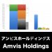 アンビスホールディングス_グラフ_決算情報_アイキャッチ