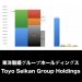 東洋製罐グループホールディングス_グラフ_決算情報_アイキャッチ