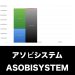 アソビシステム_グラフ_決算情報_アイキャッチ