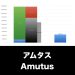 アムタス_グラフ_決算情報_アイキャッチ