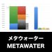 メタウォーター_グラフ_決算情報_アイキャッチ