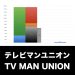 テレビマンユニオン_グラフ_決算情報_アイキャッチ