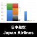 日本航空_グラフ_決算情報_アイキャッチ