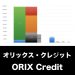 オリックス・クレジット_グラフ_決算情報_アイキャッチ