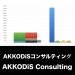 AKKODiSコンサルティング_グラフ_決算情報_アイキャッチ