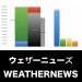 ウェザーニューズ_グラフ_決算情報_アイキャッチ