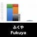 ふくや_グラフ_決算情報_アイキャッチ