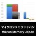 マイクロンメモリジャパン_グラフ_決算情報_アイキャッチ