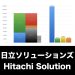 日立ソリューションズ_グラフ_決算情報_アイキャッチ