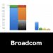 Broadcom_グラフ_決算情報_アイキャッチ