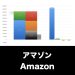 Amazon_グラフ_決算情報_アイキャッチ
