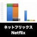 Netflix_グラフ_決算情報_アイキャッチ