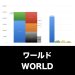 ワールド_グラフ_決算情報_アイキャッチ