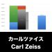 カールツァイス_グラフ_決算情報_アイキャッチ