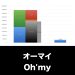 オーマイ_グラフ_決算情報_アイキャッチ