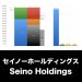セイノーホールディングス_グラフ_決算情報_アイキャッチ