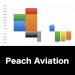 Peach Aviation_グラフ_決算情報_アイキャッチ