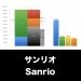 サンリオ_グラフ_決算情報_アイキャッチ