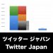 X Corp.Japan_グラフ_決算情報_アイキャッチ