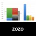 ZOZO_グラフ_決算情報_アイキャッチ
