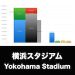横浜スタジアム_グラフ_決算情報_アイキャッチ