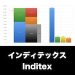 Inditex_グラフ_決算情報_アイキャッチ