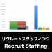 リクルートスタッフィング_グラフ_決算情報_アイキャッチ