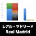 レアルマドリード_グラフ_決算情報_アイキャッチ