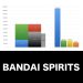 BANDAI SPIRITS_グラフ_決算情報_アイキャッチ