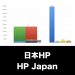 日本HP_グラフ_決算情報_アイキャッチ