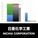 日亜化学工業_グラフ_決算情報_アイキャッチ
