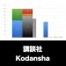 講談社_グラフ_決算情報_アイキャッチ