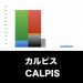 カルピス_グラフ_決算情報_アイキャッチ