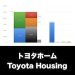 トヨタホーム_グラフ_決算情報_アイキャッチ
