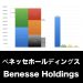 ベネッセホールディングス_グラフ_決算情報_アイキャッチ