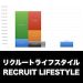 リクルートライフスタイル_グラフ_決算情報_アイキャッチ