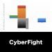 CyberFight_グラフ_決算情報_アイキャッチ