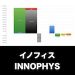 イノフィス_グラフ_決算情報_アイキャッチ