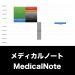 メディカルノート_グラフ_決算情報_アイキャッチ