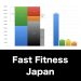 エニタイムフィットネス_グラフ_決算情報_アイキャッチ