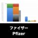 Pfizer_グラフ_決算情報_アイキャッチ