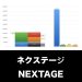 ネクステージ_グラフ_決算情報_アイキャッチ