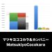 マツキヨココカラ＆カンパニー_グラフ_決算情報_アイキャッチ